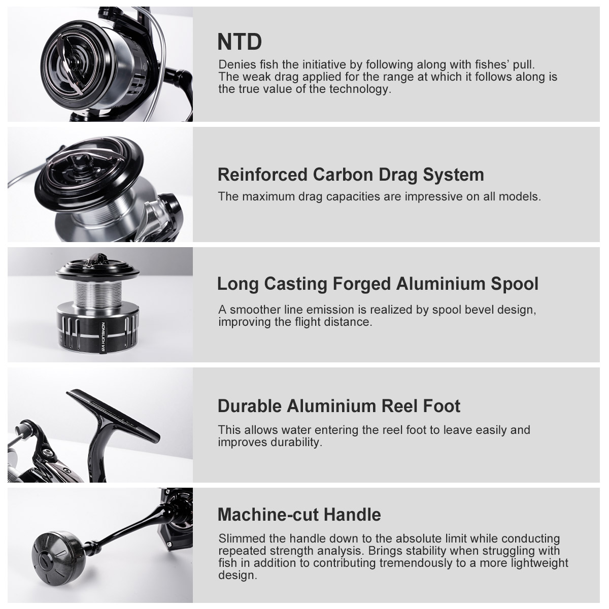 Noeby Carbon Spinning Fishing  - Penn Reel Fierce ulasan dan harga